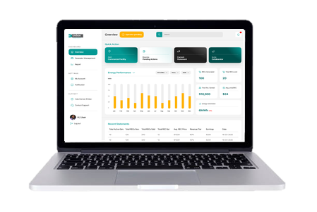 DCarbon Dashboard on Laptop